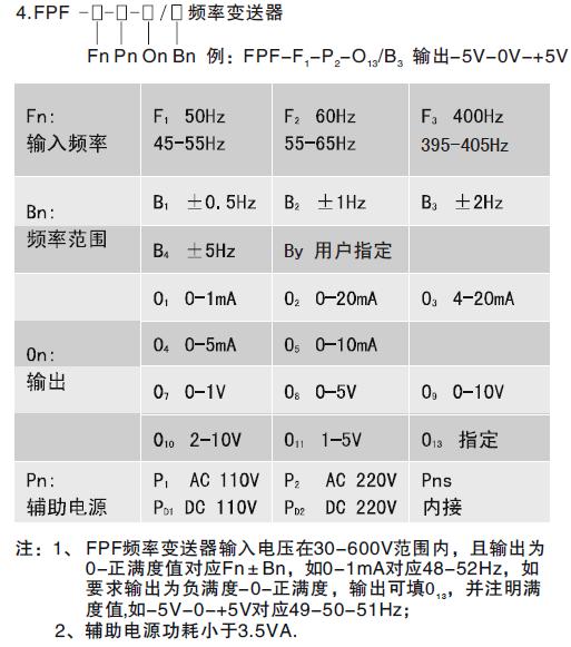 頻率變送器 頻率變送器