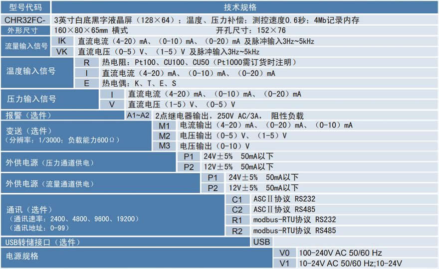 CHR32FC流量積算記錄儀 CHR32FC流量積算記錄儀