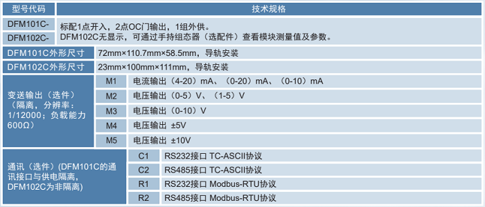 1634545753.png 101C102C.png